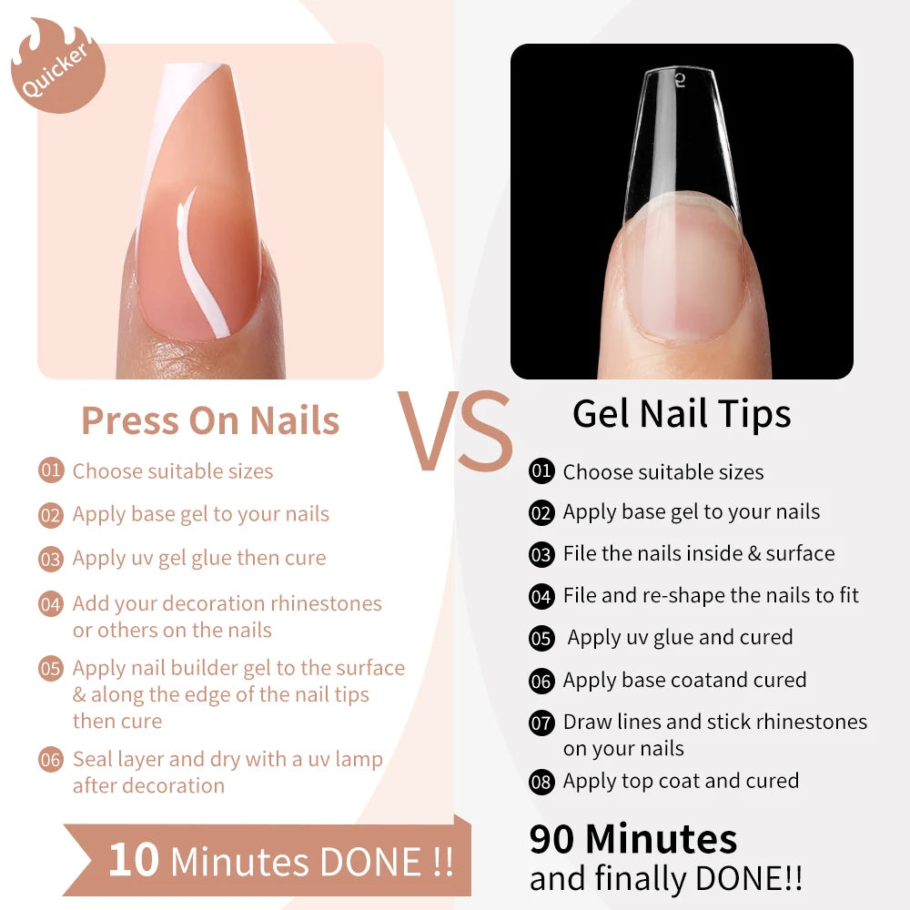 Private Label 120PCS/Bag French Artificial Fingernails Nude White Full Cover Long Square Handmade French Soft Gel Press on Nails