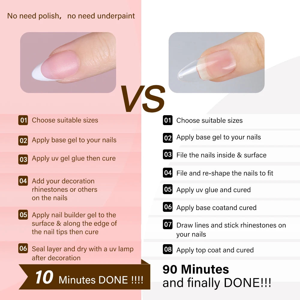 150pcs Wholesale Press on Gel Nails French White Black Tips Private Label Almond Square Coffin French Press on Nails Strip