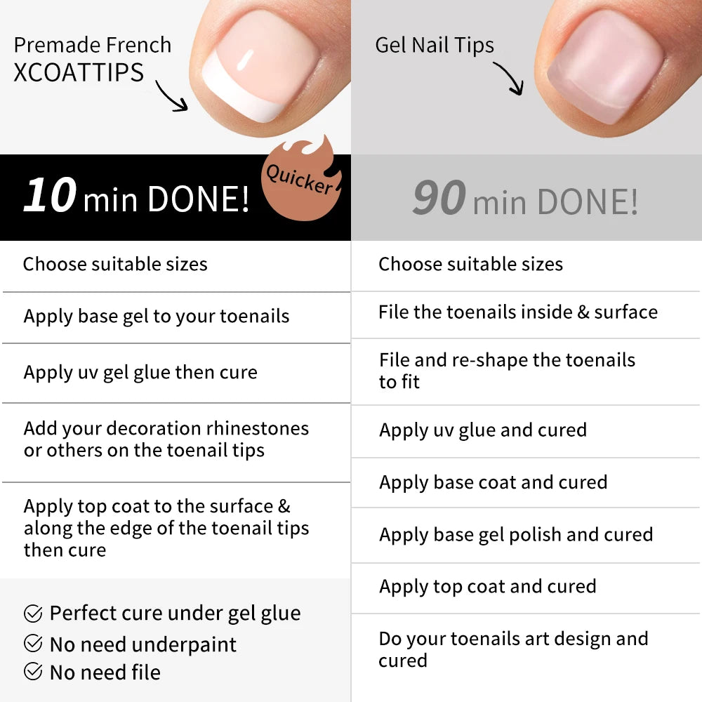 Foot Manicure 30pcs Nude Pink French White Tips Nails Press on Foot Nails Custom Toenails Short Square Press on Toe Nails