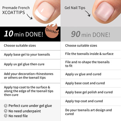 Foot Manicure 30pcs Nude Pink French White Tips Nails Press on Foot Nails Custom Toenails Short Square Press on Toe Nails